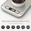 Digital Kitchen Scale, 304 Stainless Steel, Best For Diet, Weight in Grams and Ounces for Baking, Cooking, and Meal Prep, LCD Display, Medium